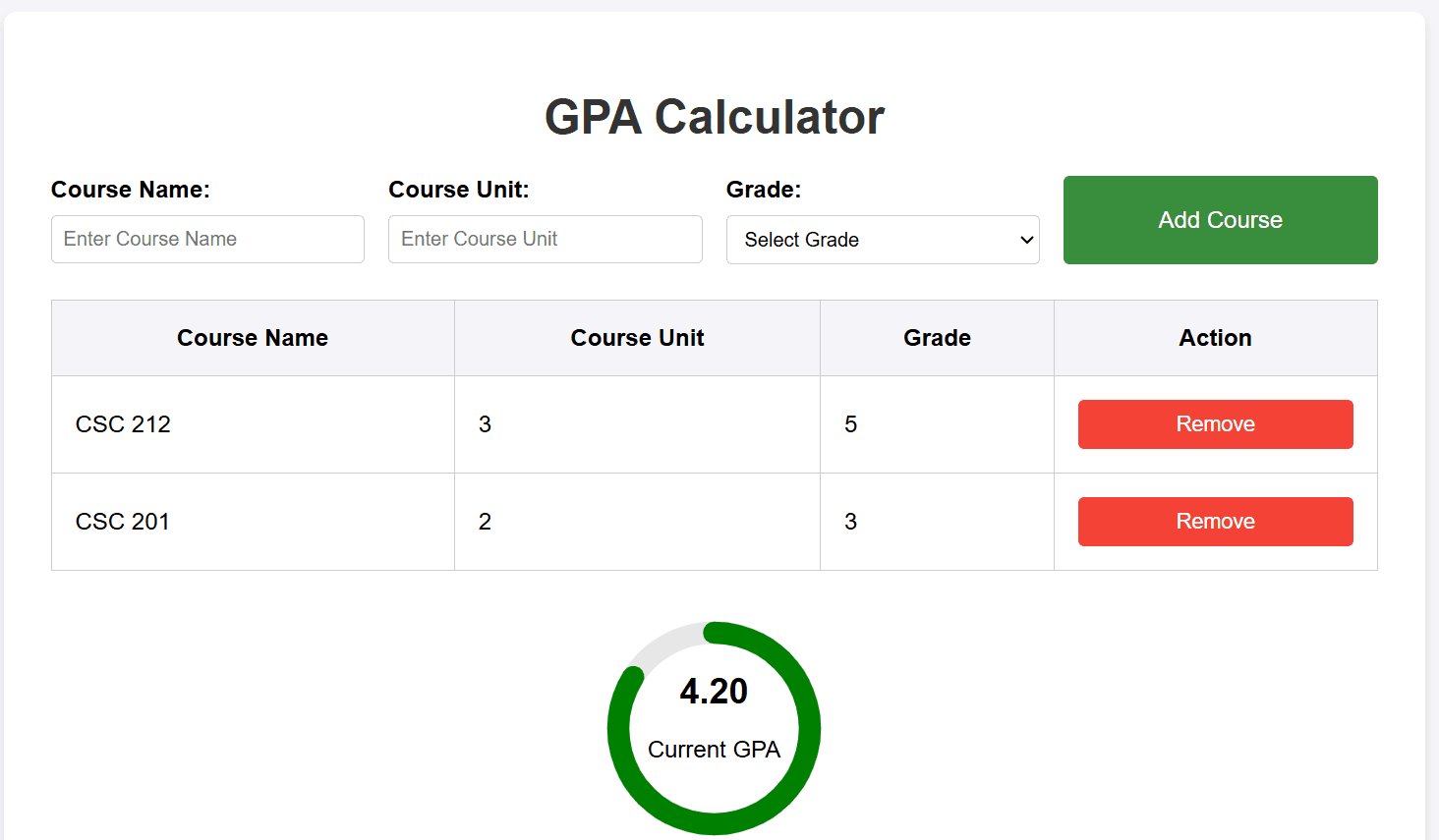 Cgpa Calculator